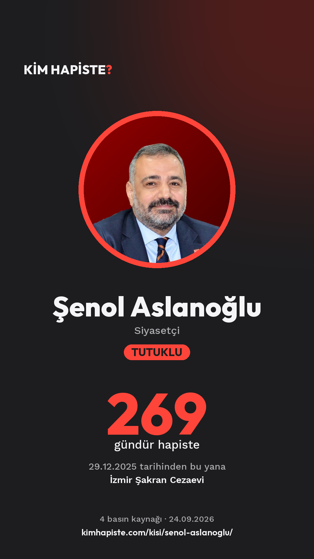 Şenol Aslanoğlu paylaşım kartı