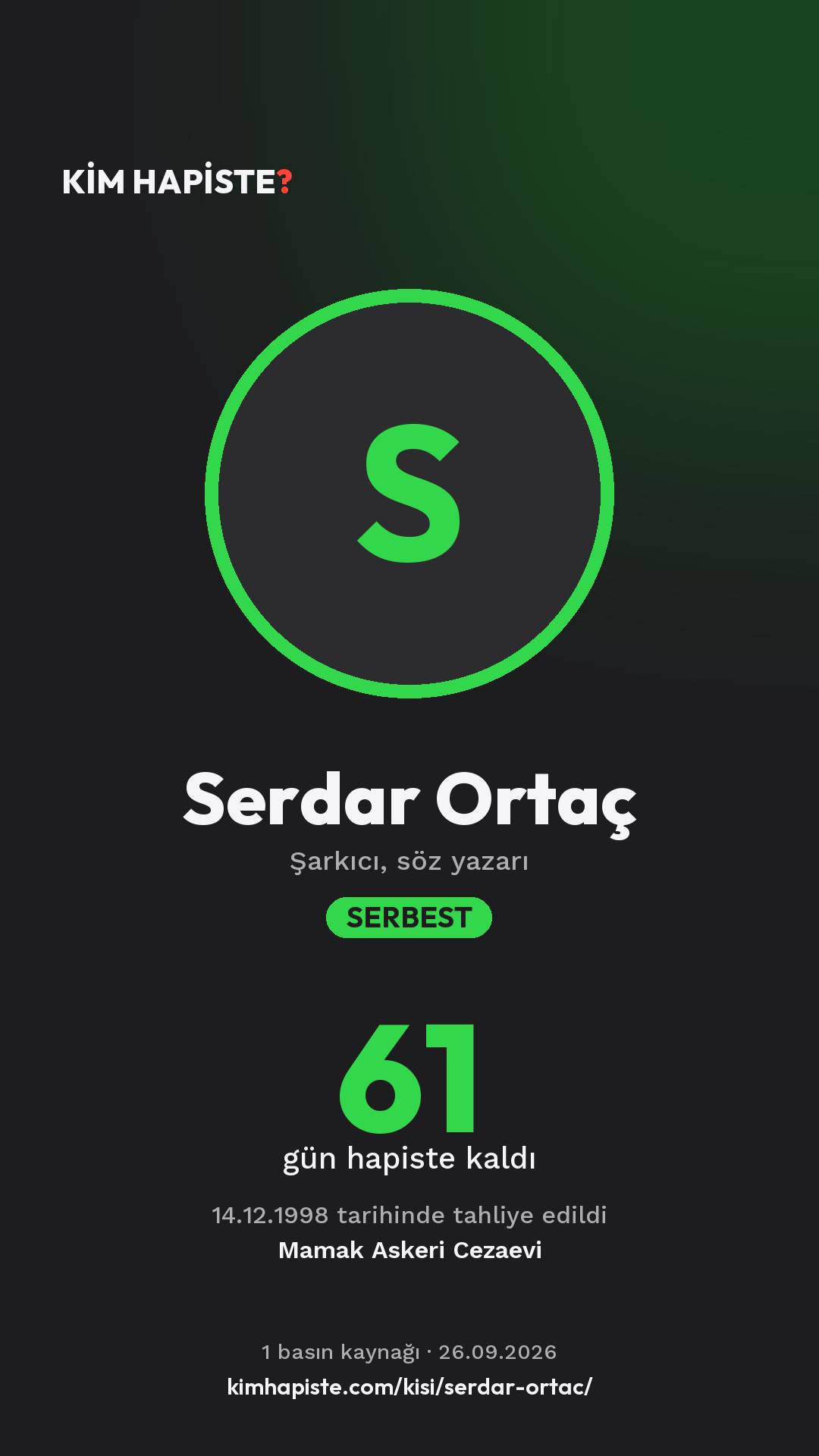 Serdar Ortaç paylaşım kartı