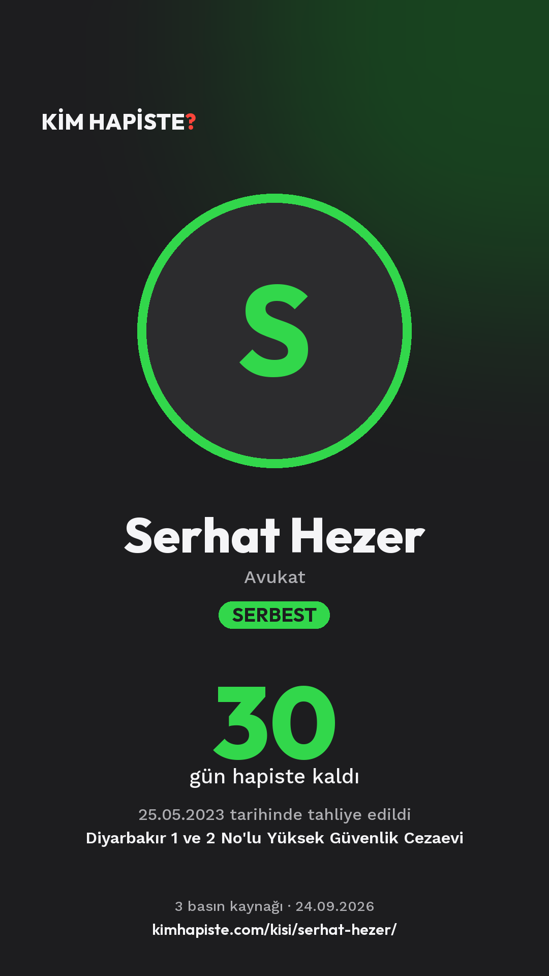 Serhat Hezer paylaşım kartı