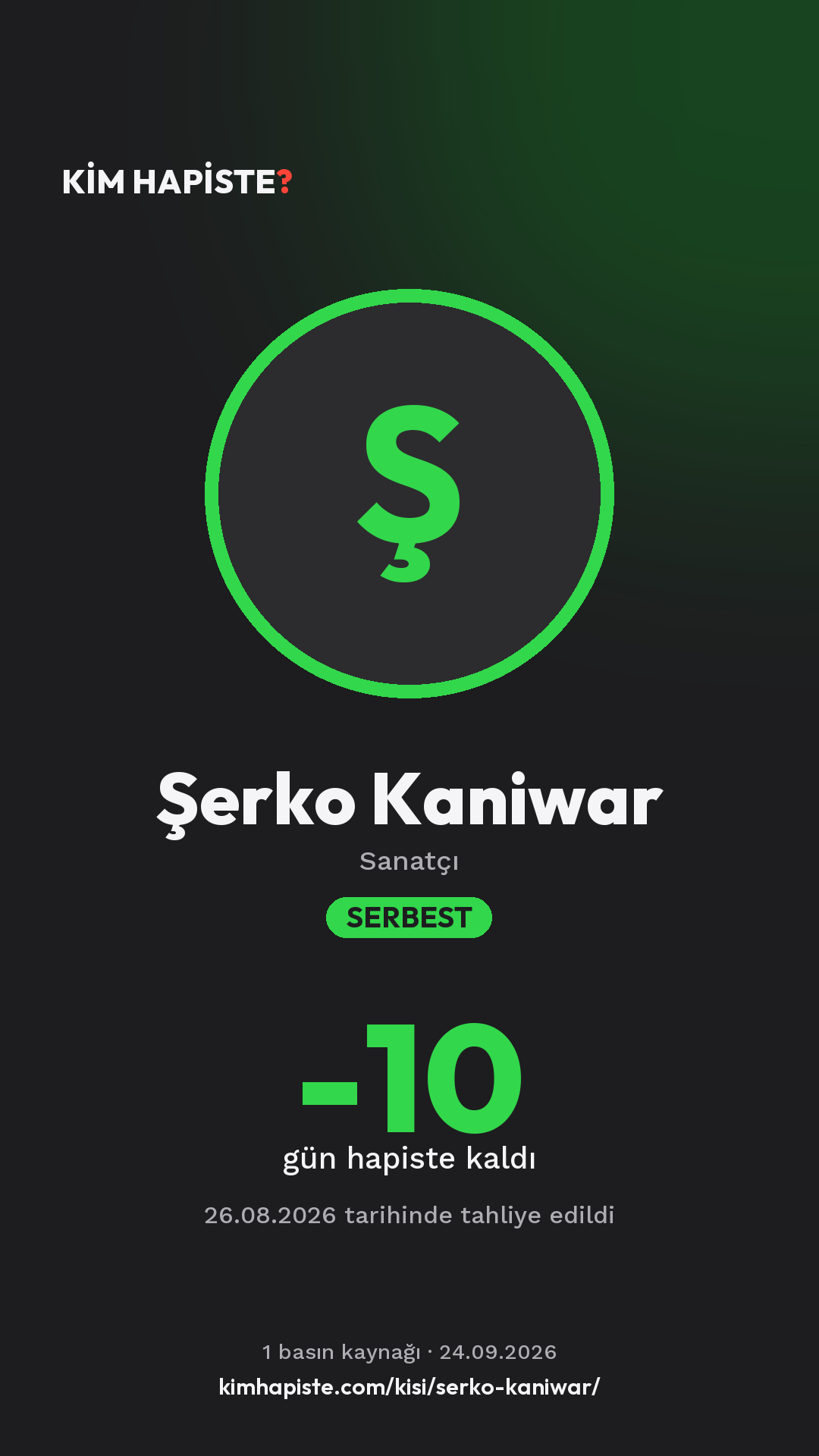 Şerko Kaniwar paylaşım kartı