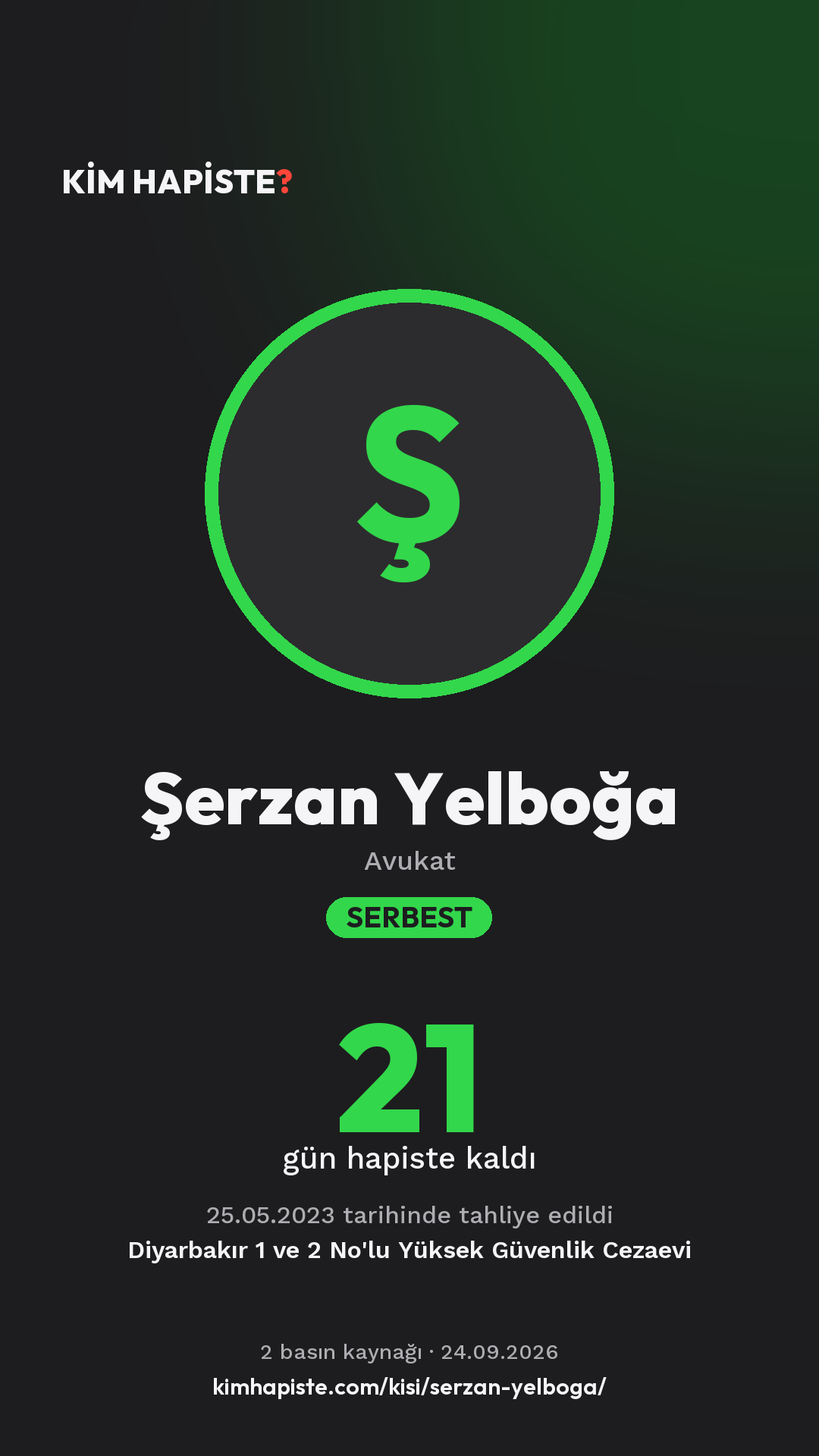 Şerzan Yelboğa paylaşım kartı
