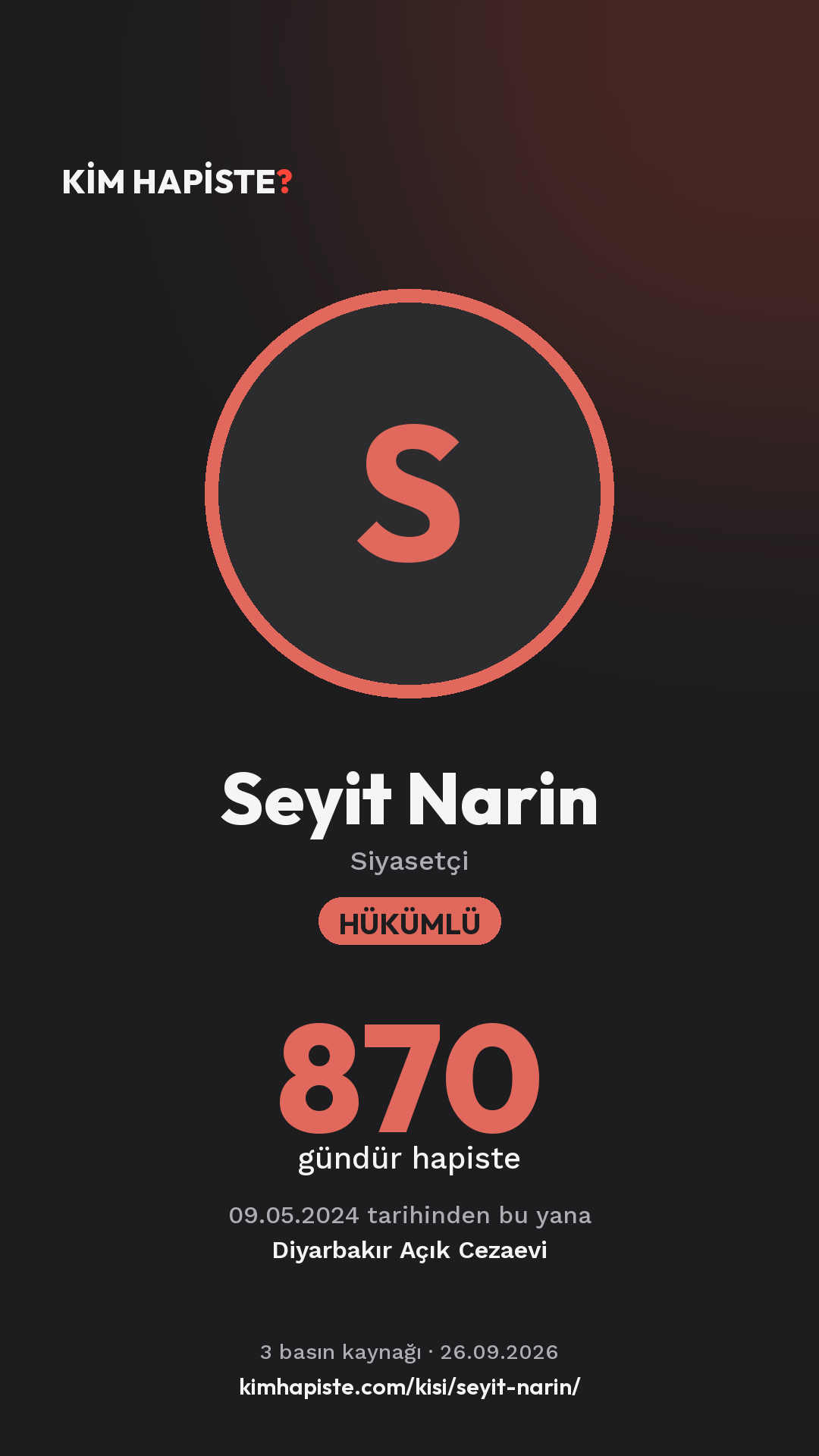 Seyit Narin paylaşım kartı