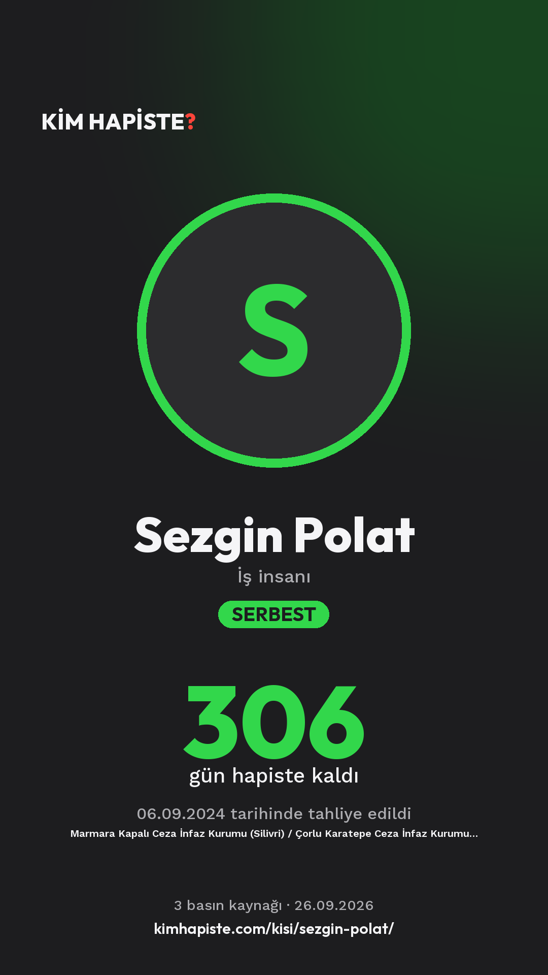 Sezgin Polat paylaşım kartı