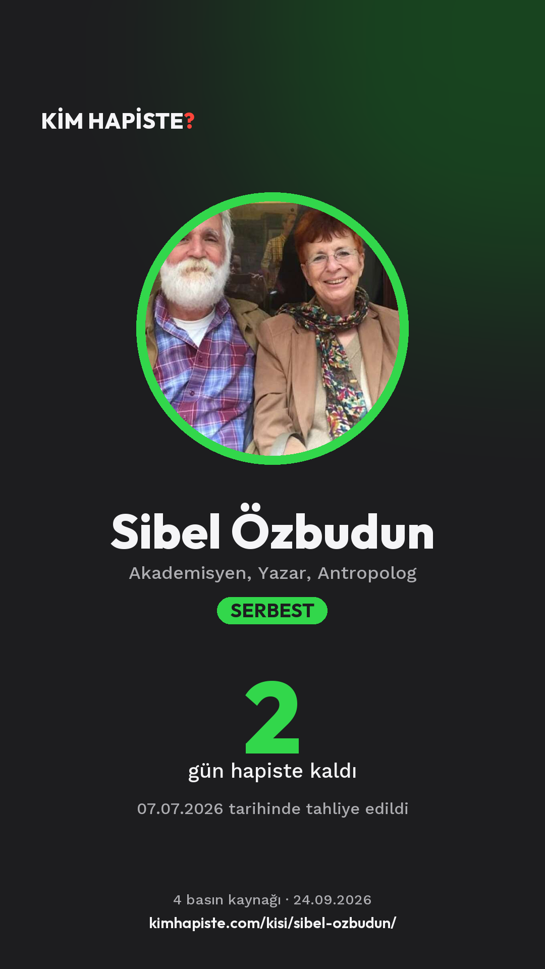 Sibel Özbudun paylaşım kartı