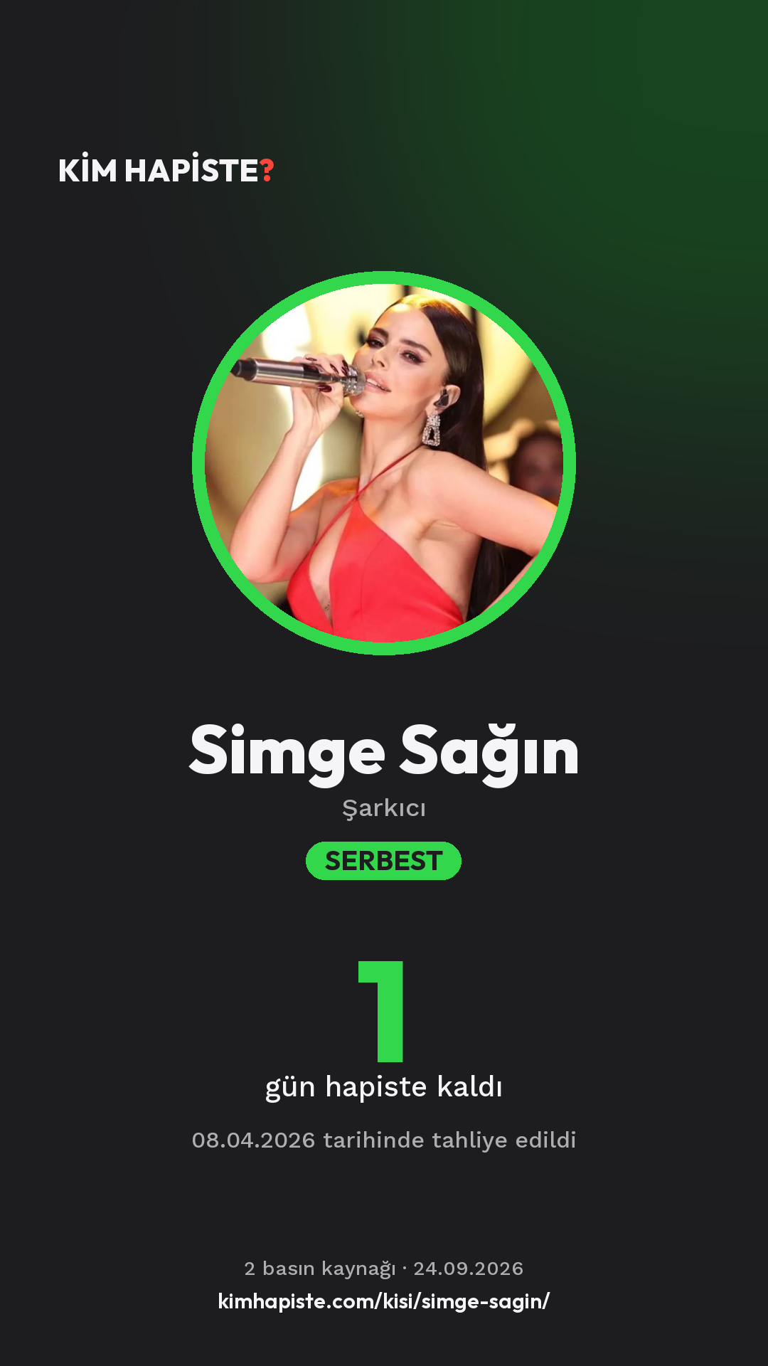 Simge Sağın paylaşım kartı