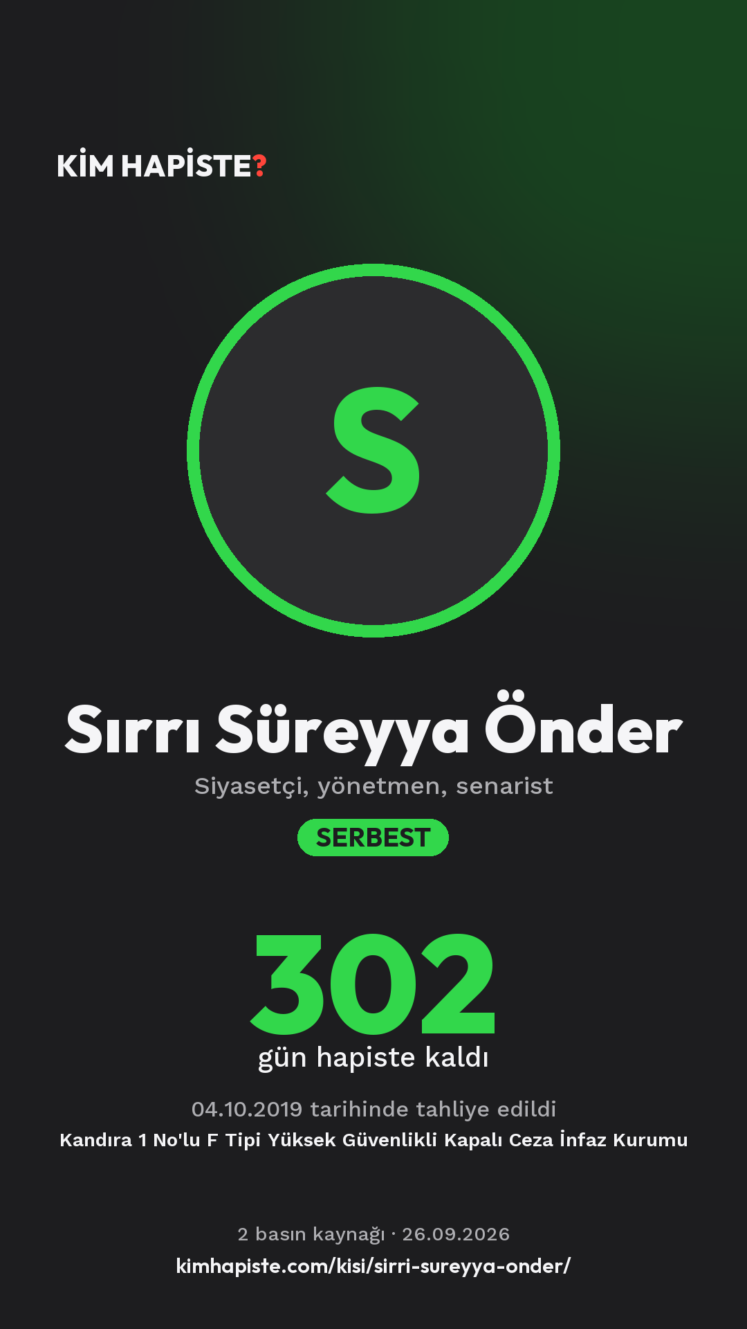 Sırrı Süreyya Önder paylaşım kartı