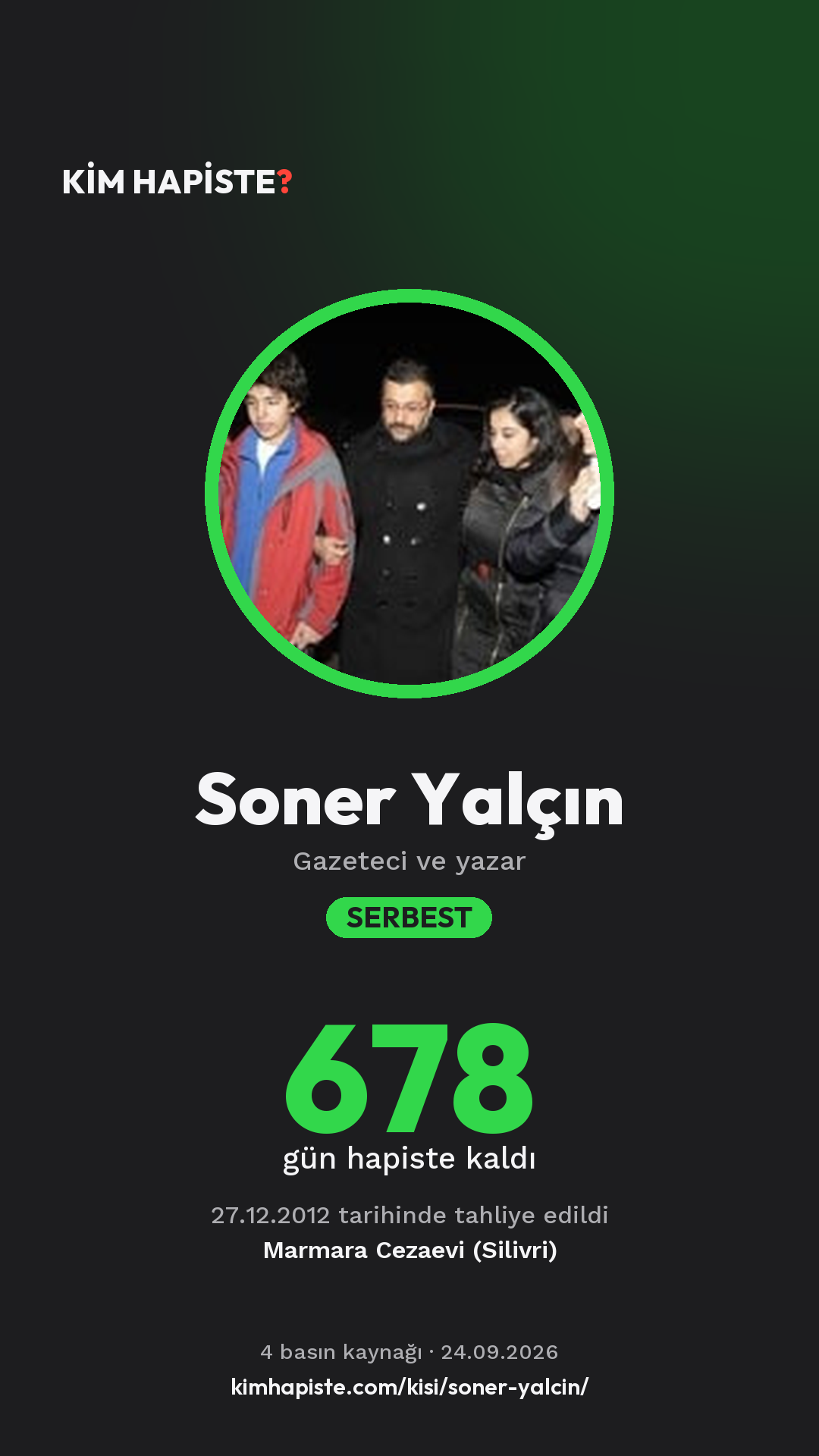 Soner Yalçın paylaşım kartı