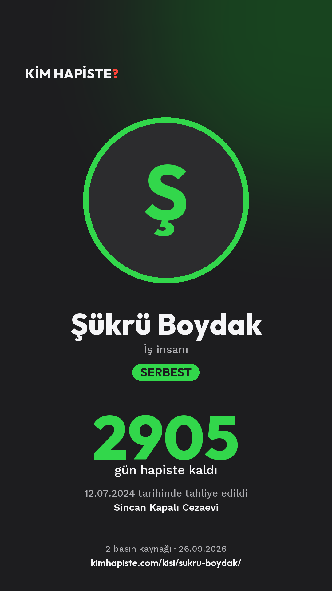 Şükrü Boydak paylaşım kartı