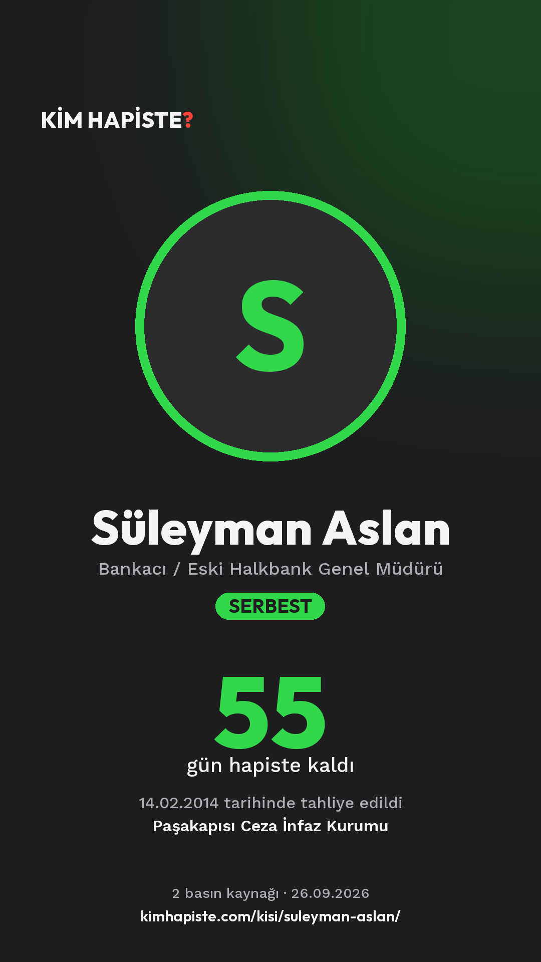 Süleyman Aslan paylaşım kartı