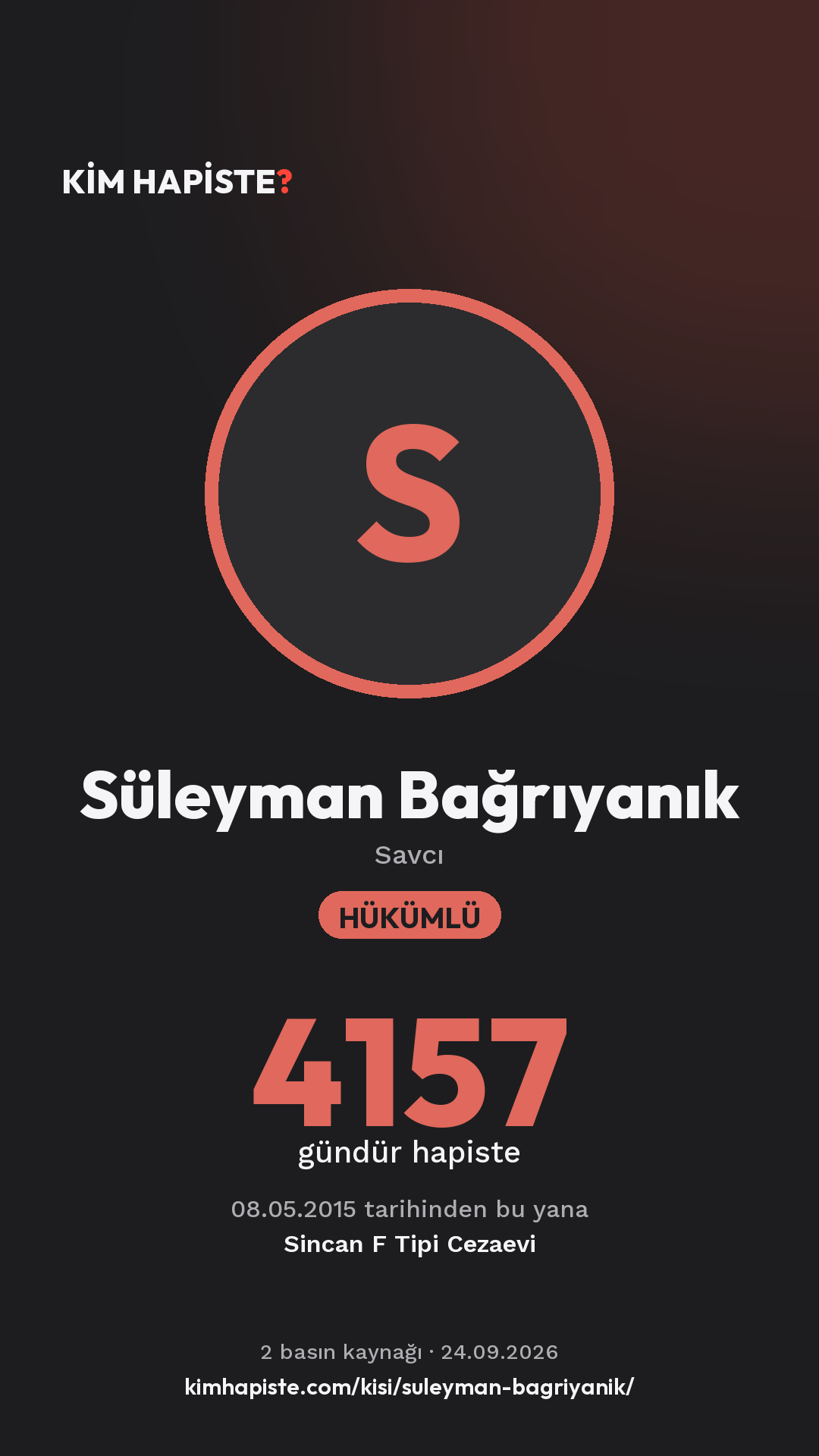Süleyman Bağrıyanık paylaşım kartı