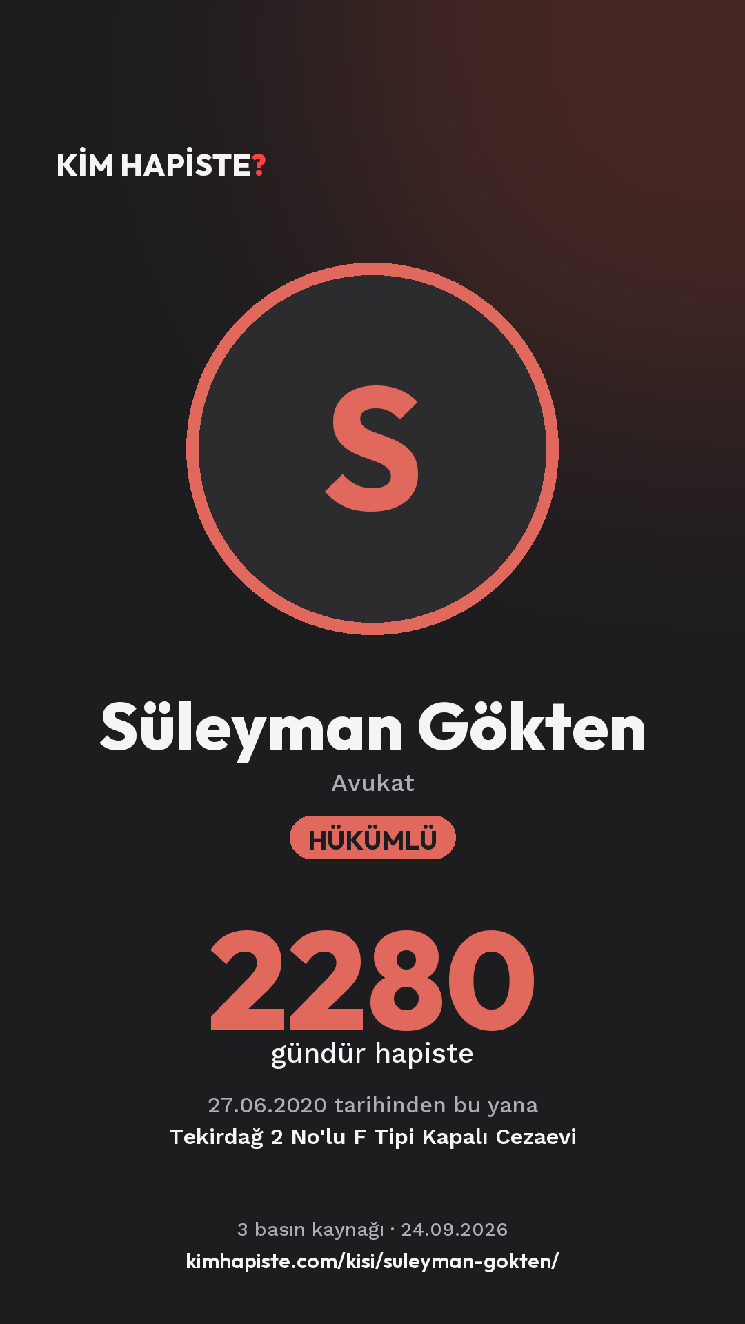 Süleyman Gökten paylaşım kartı