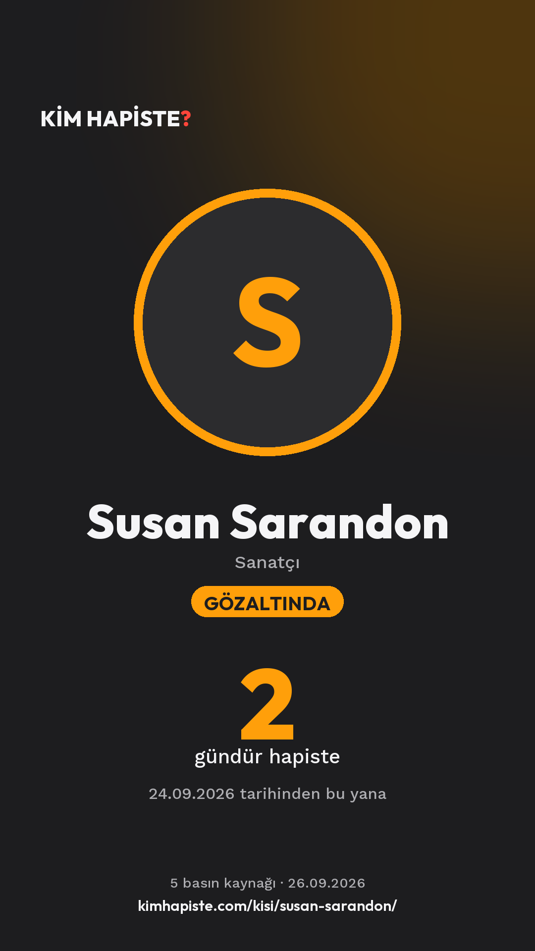 Susan Sarandon paylaşım kartı