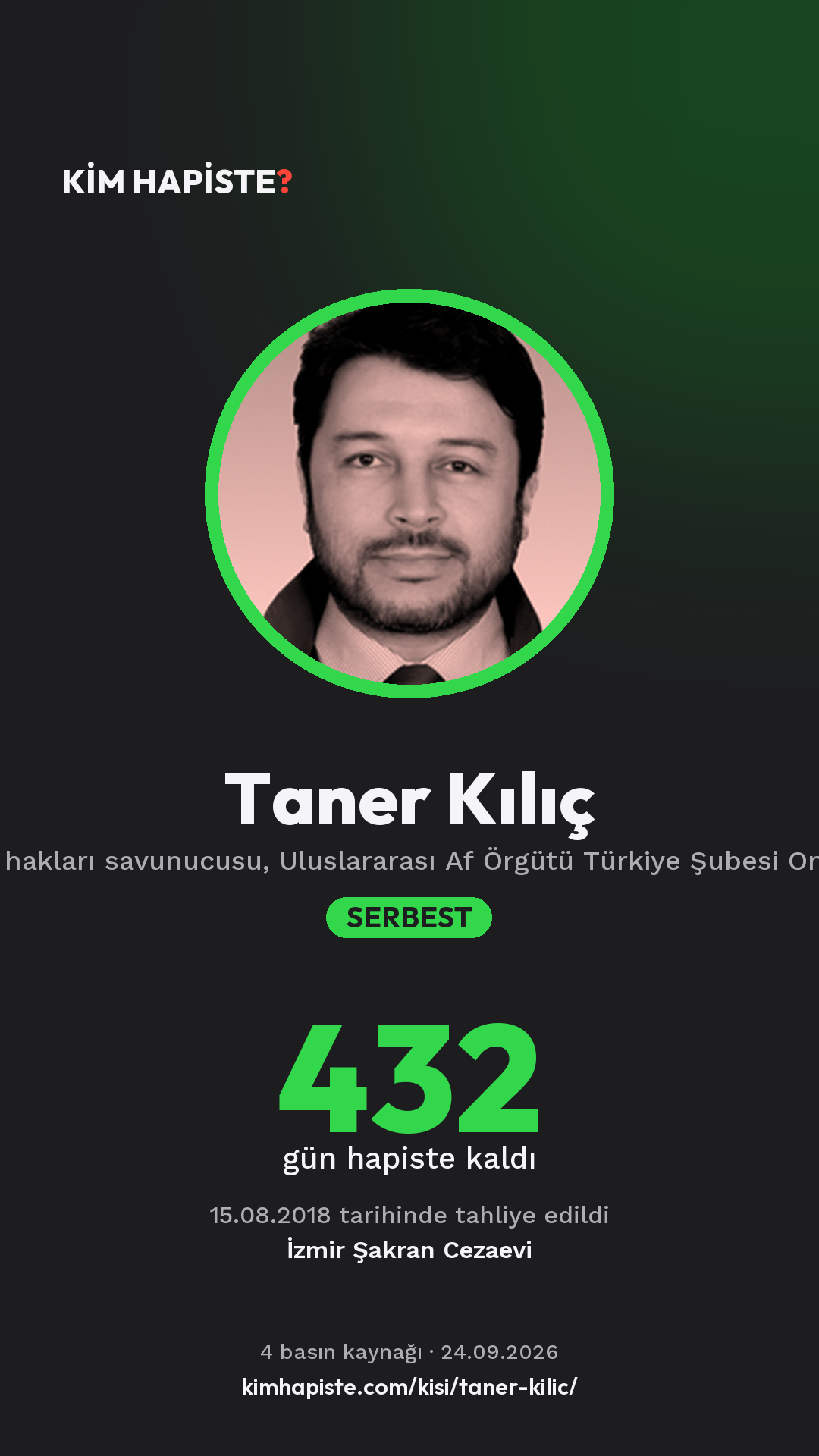Taner Kılıç paylaşım kartı
