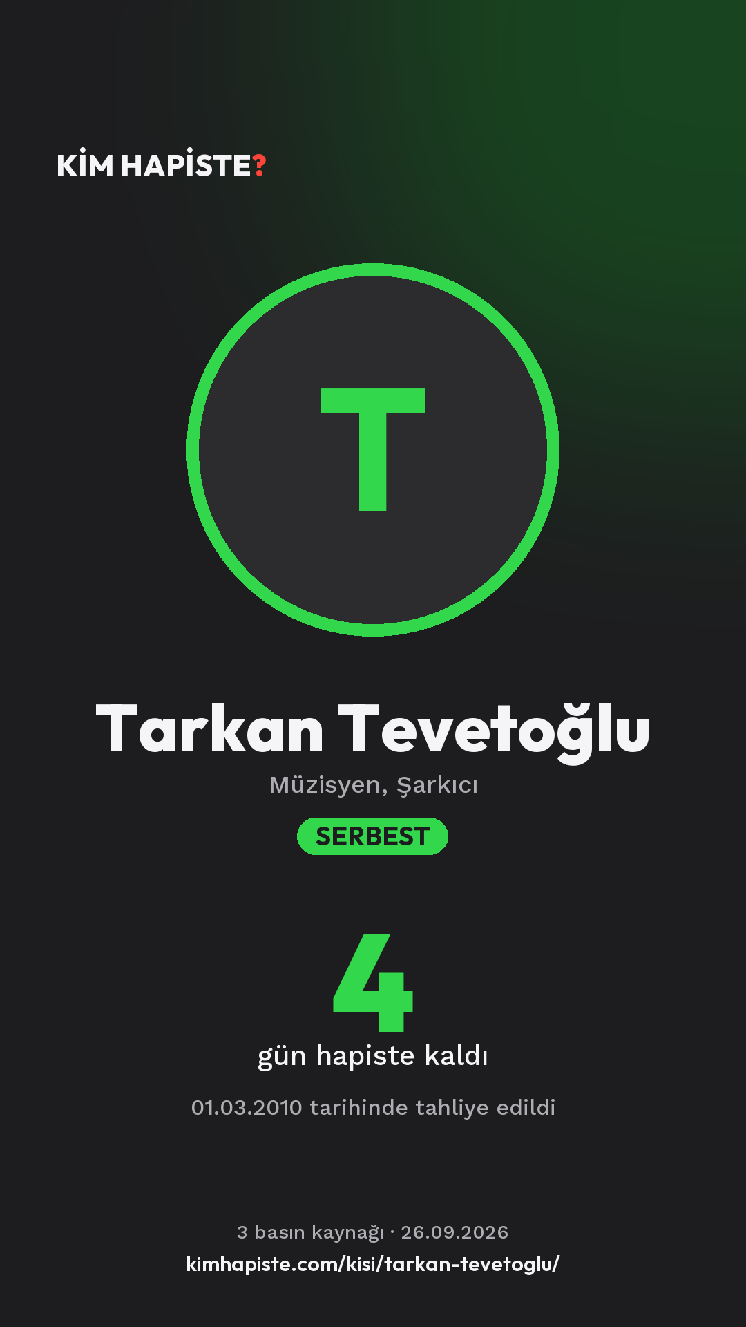 Tarkan Tevetoğlu paylaşım kartı