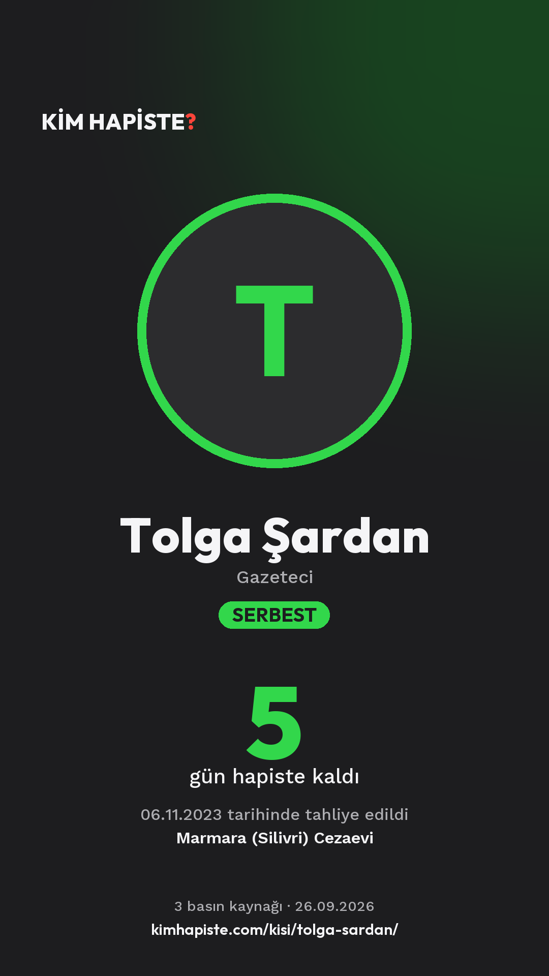 Tolga Şardan paylaşım kartı
