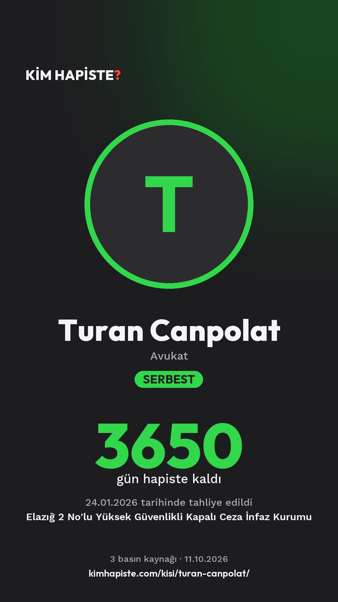 Turan Canpolat paylaşım kartı