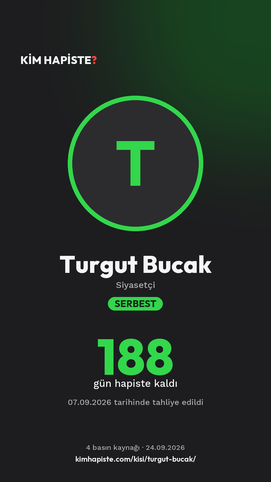 Turgut Bucak paylaşım kartı