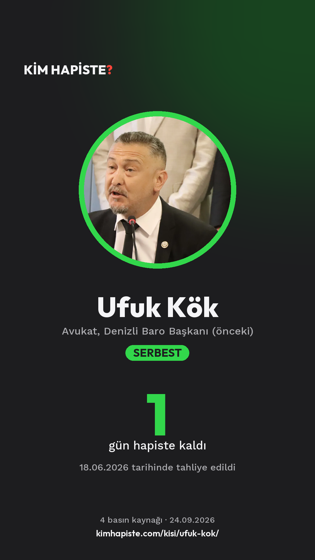 Ufuk Kök paylaşım kartı