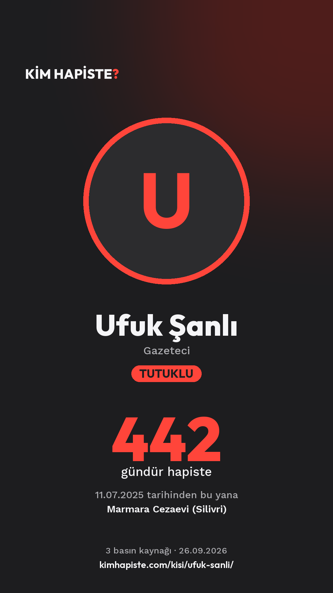 Ufuk Şanlı paylaşım kartı