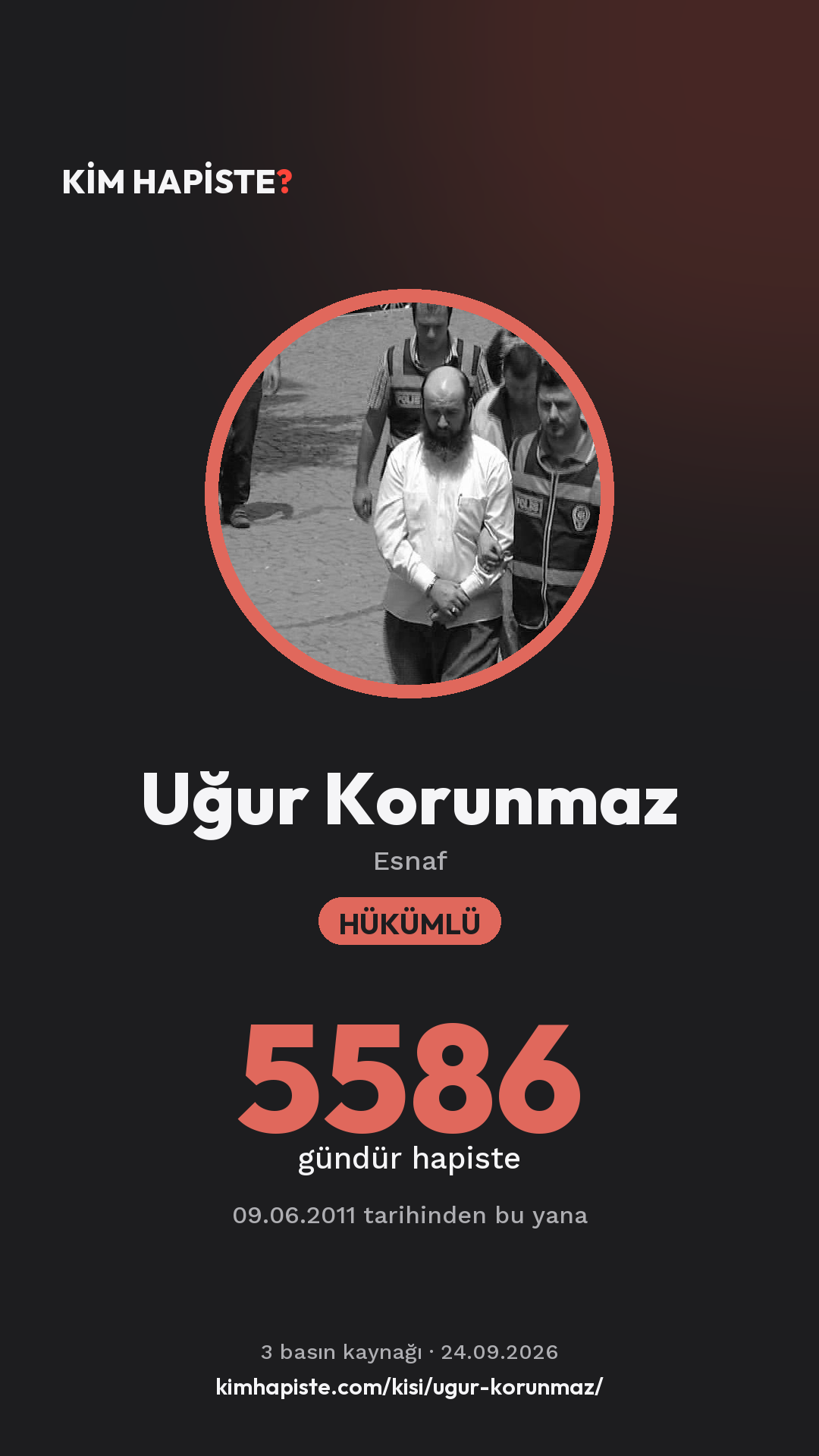 Uğur Korunmaz paylaşım kartı