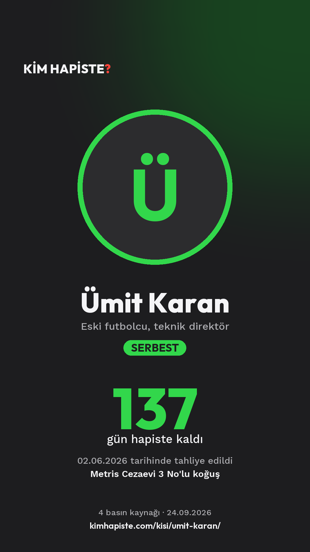 Ümit Karan paylaşım kartı