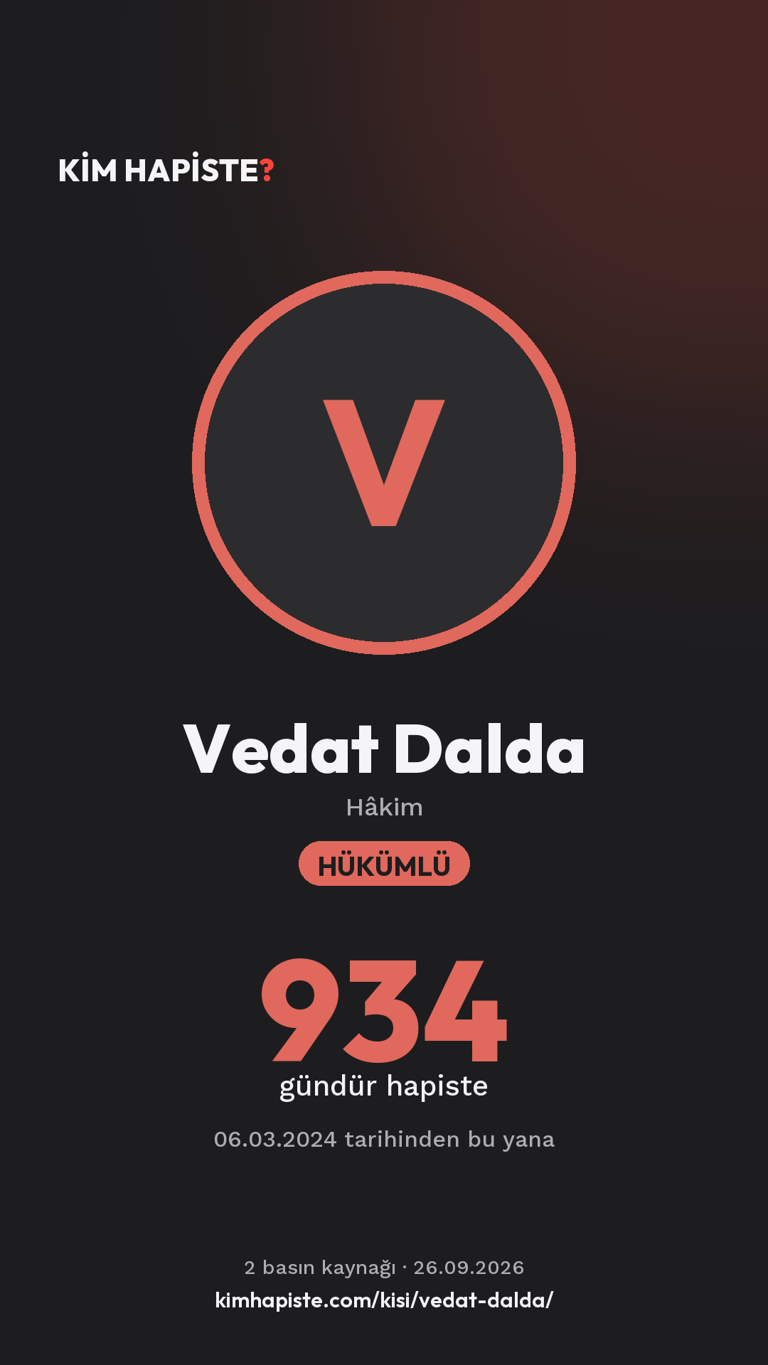 Vedat Dalda paylaşım kartı