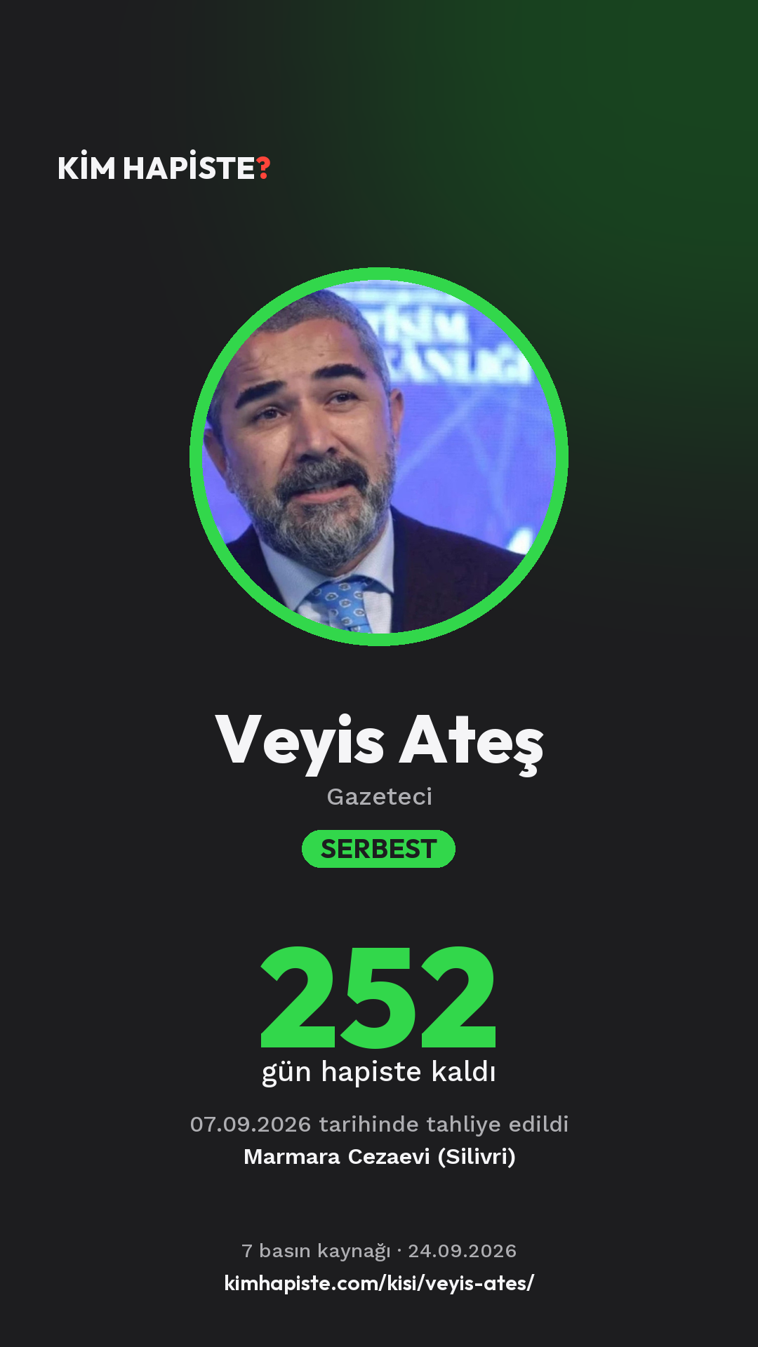 Veyis Ateş paylaşım kartı