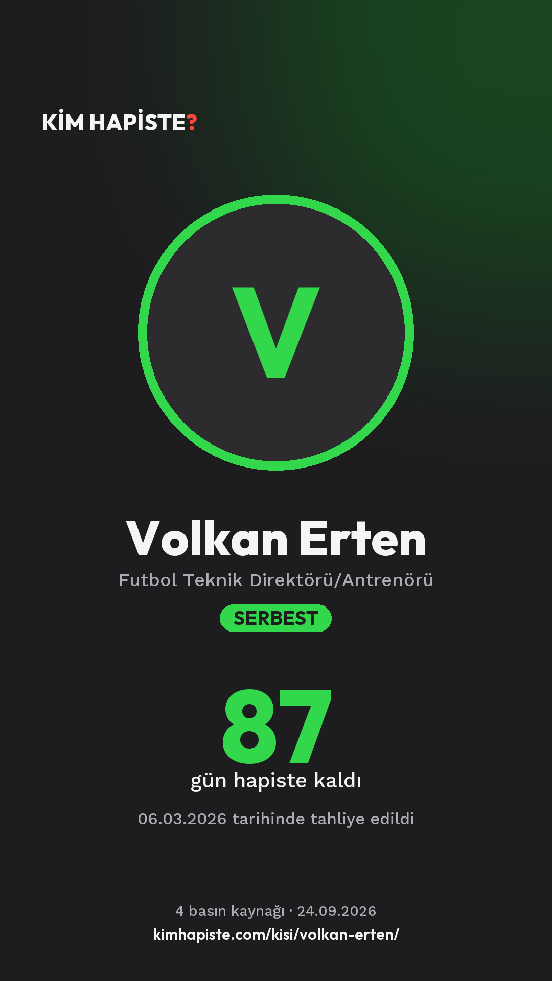 Volkan Erten paylaşım kartı