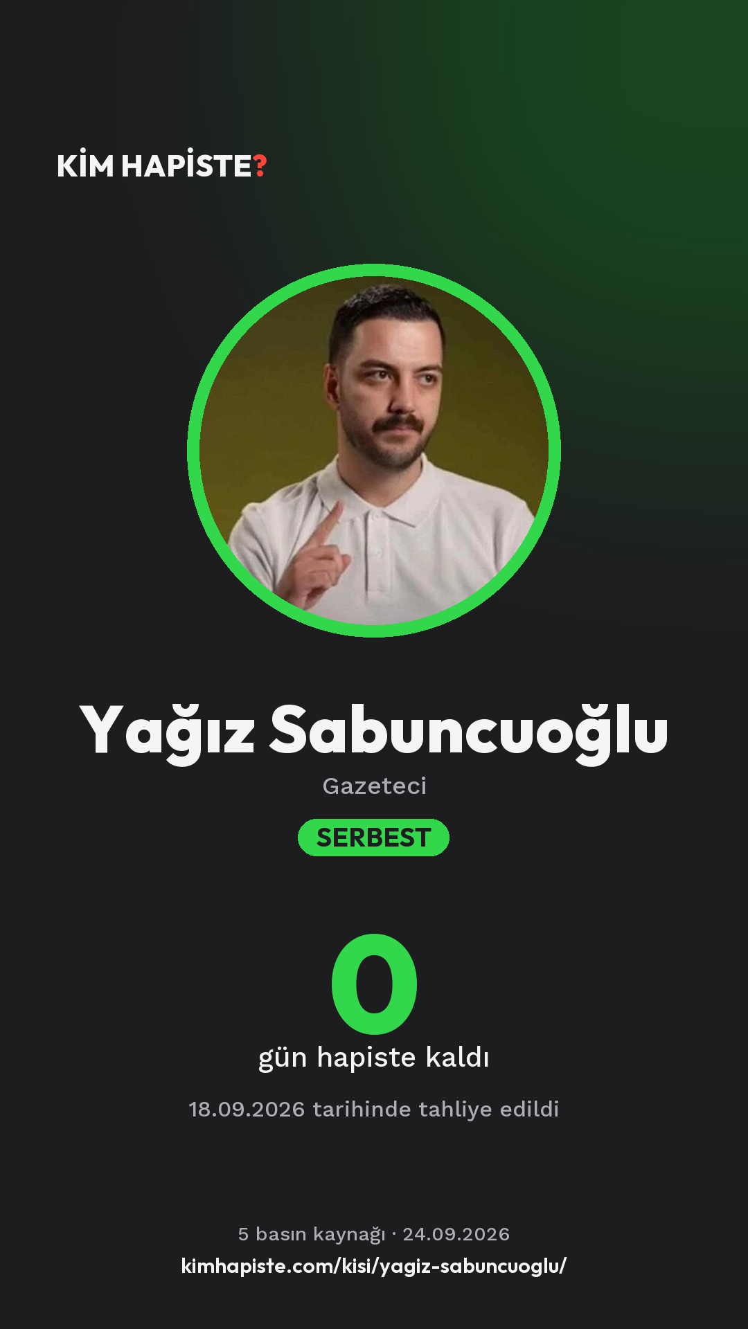 Yağız Sabuncuoğlu paylaşım kartı