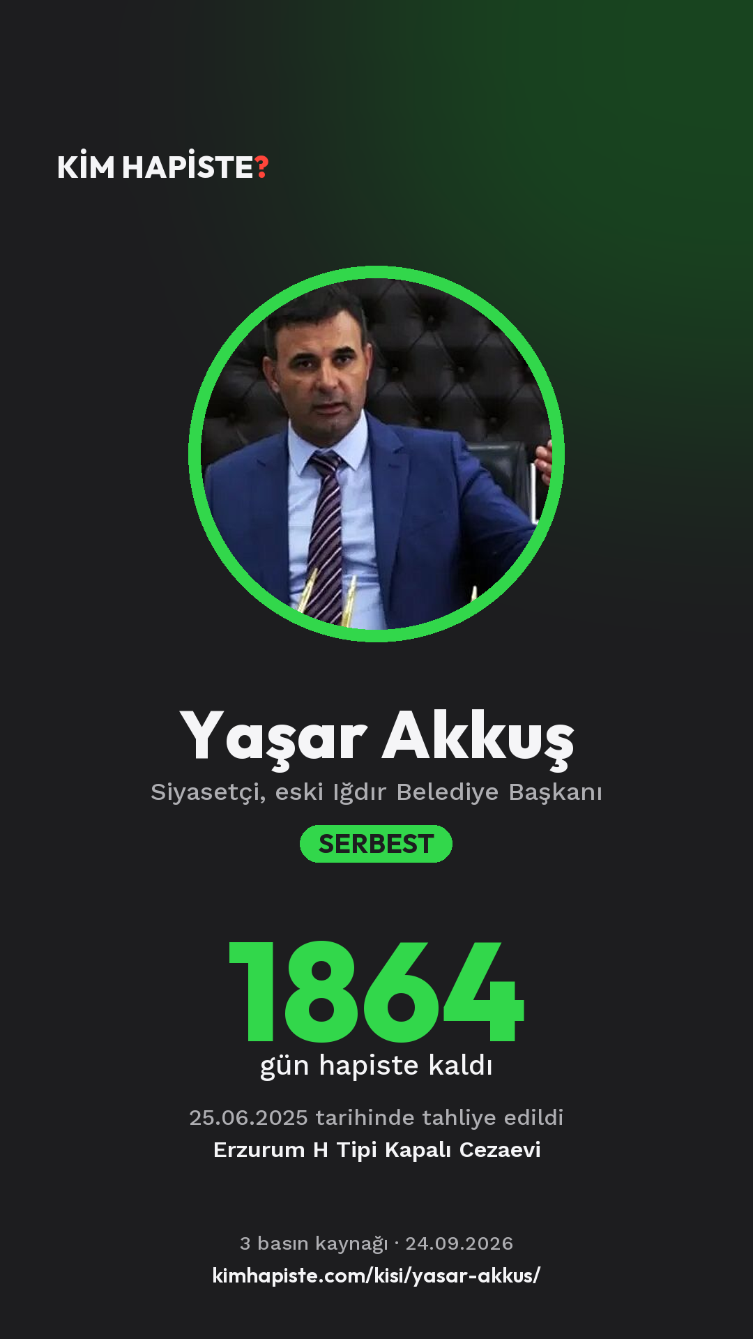 Yaşar Akkuş paylaşım kartı