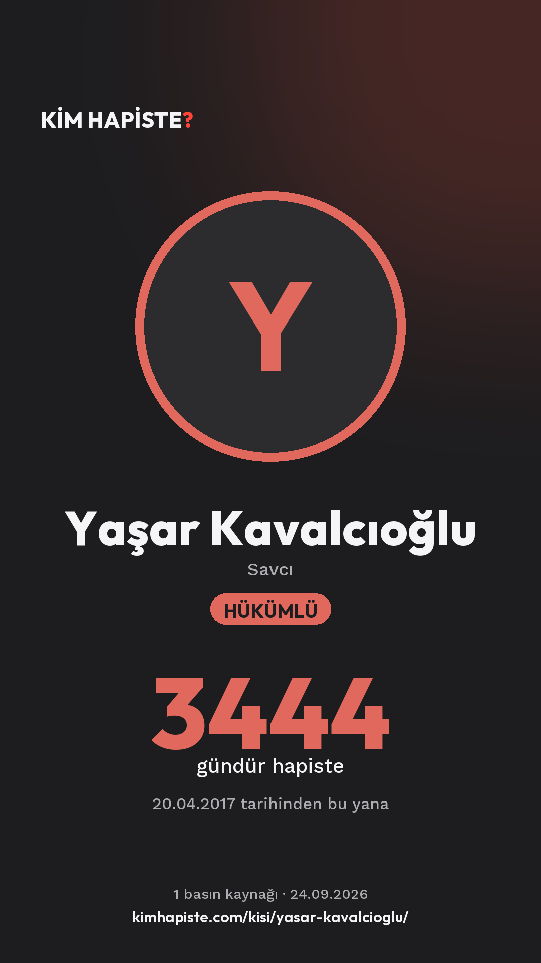 Yaşar Kavalcıoğlu paylaşım kartı