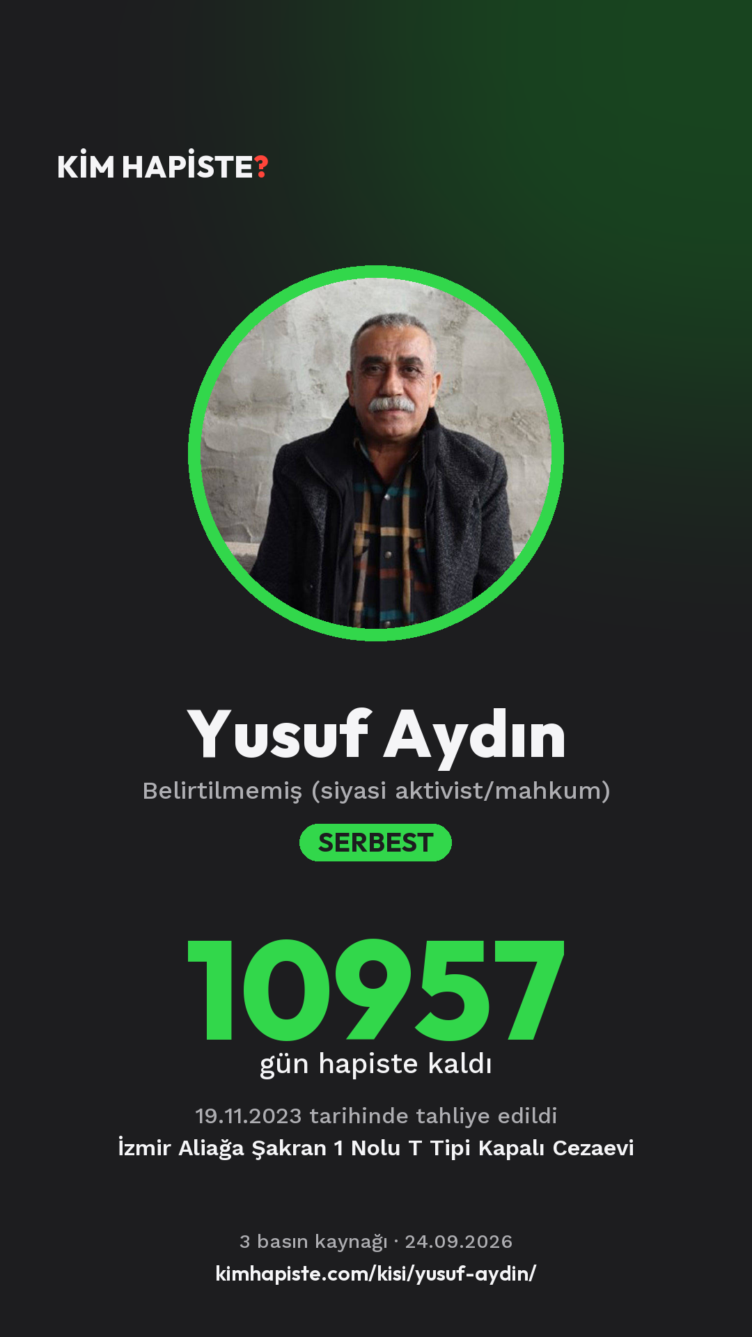 Yusuf Aydın paylaşım kartı