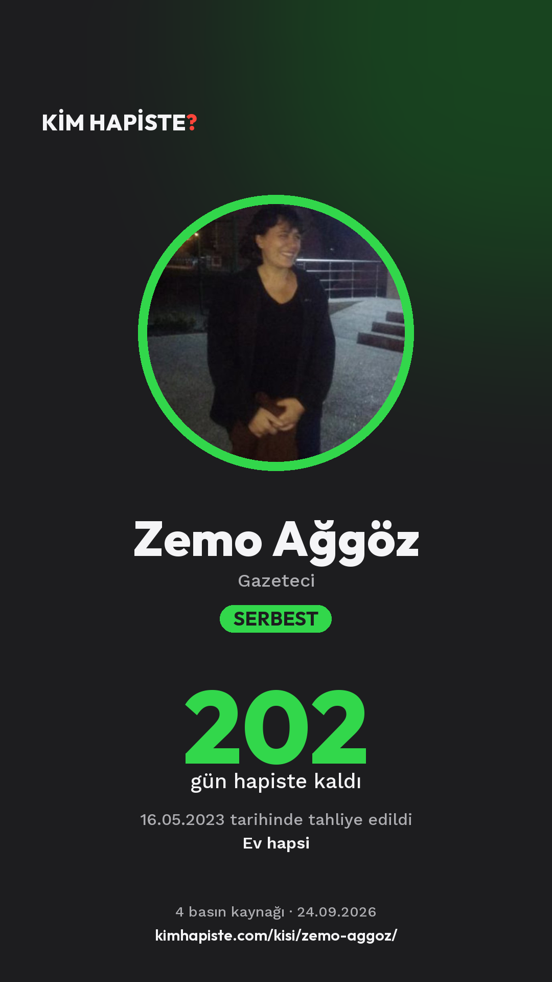 Zemo Ağgöz paylaşım kartı