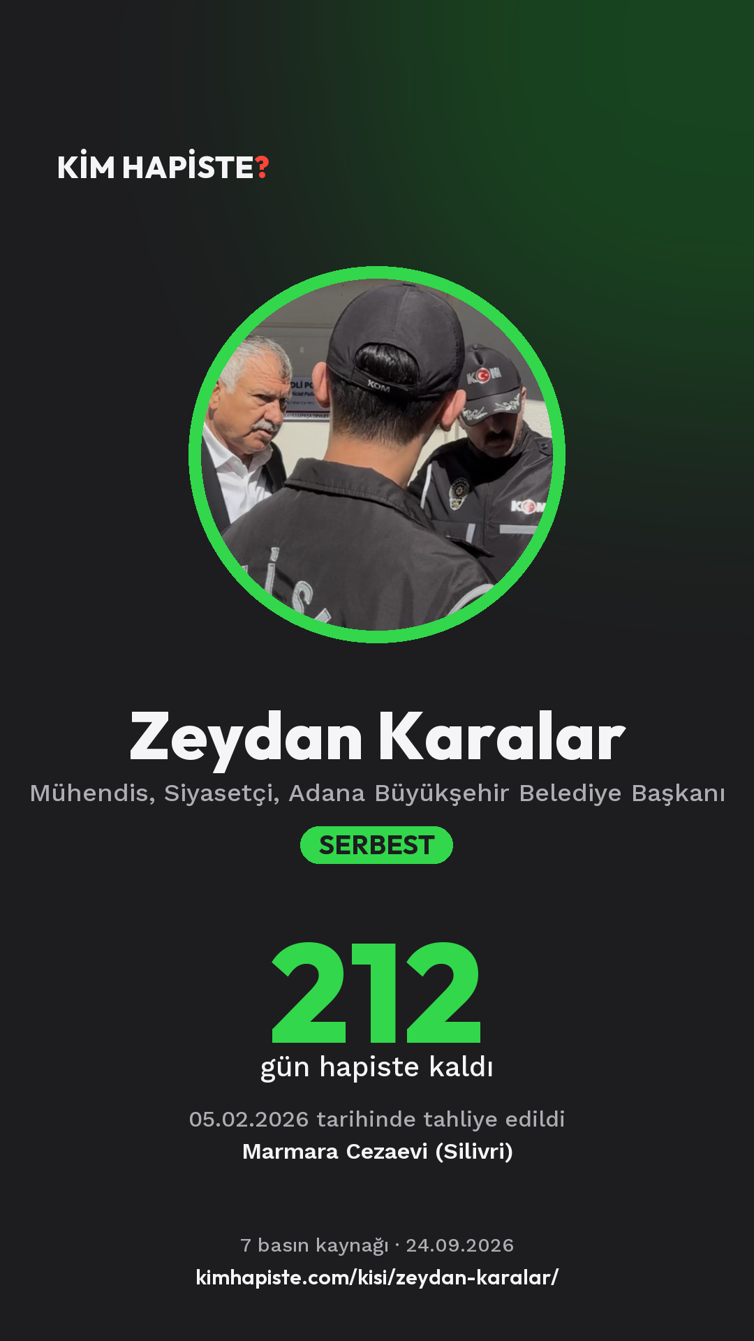 Zeydan Karalar paylaşım kartı